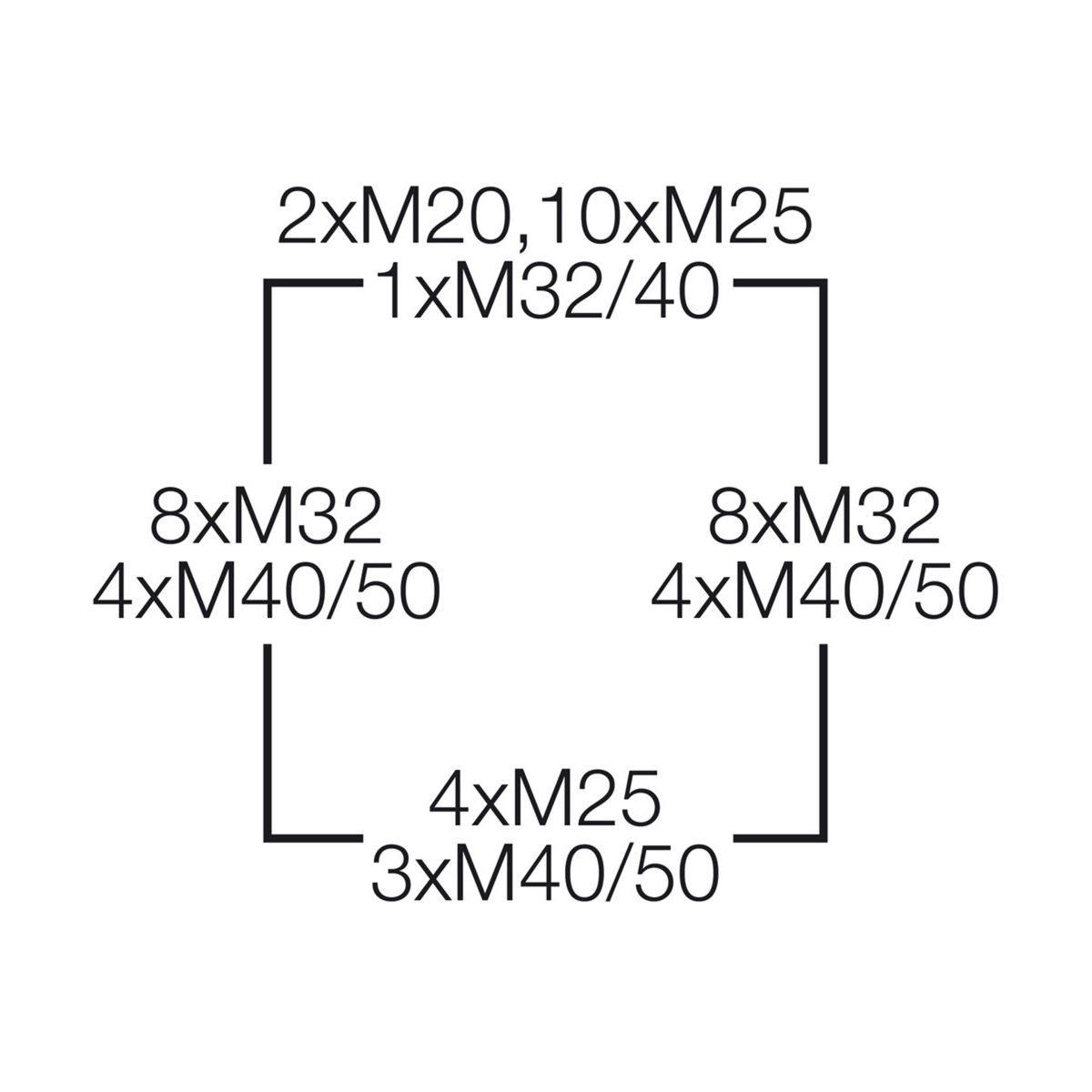 Розподільна коробка K2405 300x600x170 мм, IP65, з клемником 4х240 мм², світло-сіра RAL 7035 | HENSEL