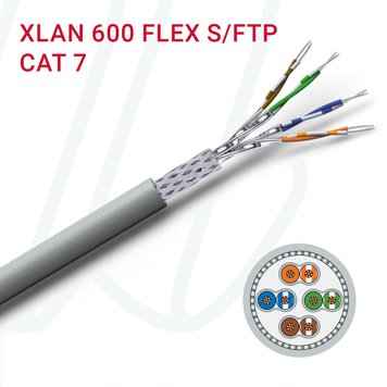 Кабель VOKA-LAN XLAN 600 flex S/FTP 04X2XAWG26/7 FRNC сірий RAL 7035, 08, 0.128