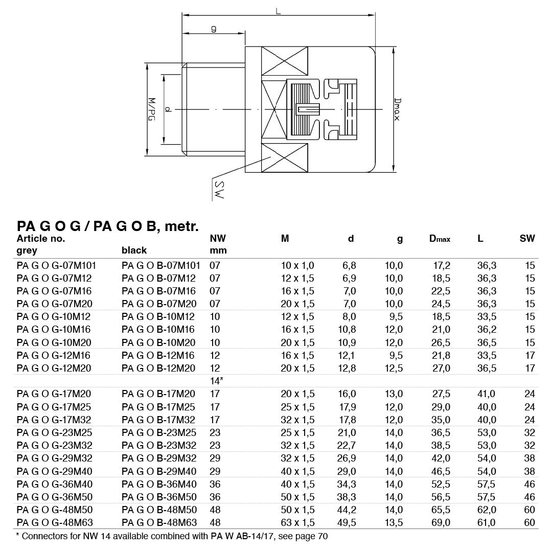 Прямий фітінг до труби NW07, зовнішня різьба M20x1.5 чорний (упак. 50 шт.), M, M20x1,5, 10 мм